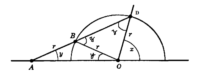 Figure 2: Labeling Archimedes'  trisection of an angle [pp. 138, What is Mathematics?, © Oxford University Press Inc. ]